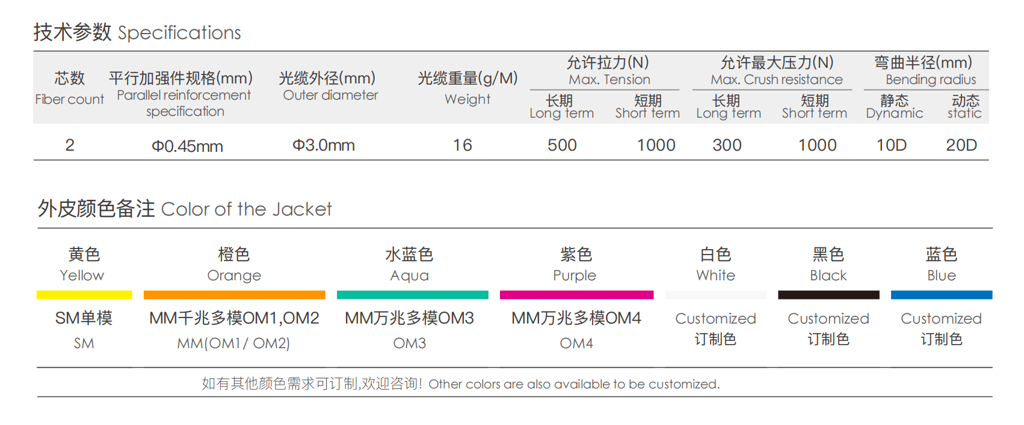 Waterproof Outdoor Cable(GYJTA)