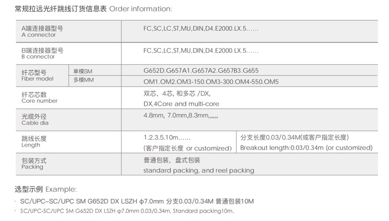 FC to FC FTTA CPRI Base Station Patch Cord