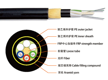 All Dielectric Self-supporting Aerial Cable (ADSS)