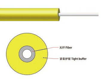 900um tight buffered fiber