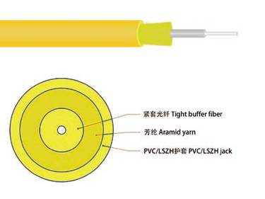 Simplex indoor cable (GJFJV)